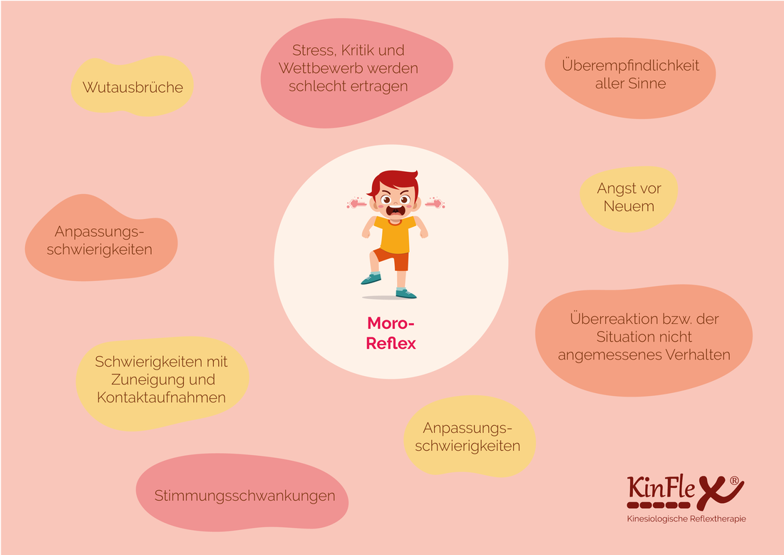 Miniaturbild